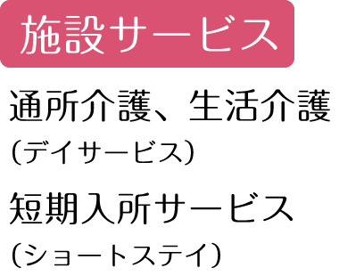 施設サービス。通所介護、生活介護（デイサービス）。短期入所サービス（ショートステイ）。